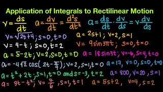 Application of Integrals to Rectilinear Motion Part 4 [upl. by Evita345]