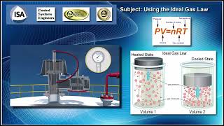 Instrumentation  Ideal Gas Law and Latent Heat Enhanced Audio [upl. by Oker]