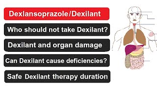 Dexlansoprazole Side Effects Dexilant Side Effects [upl. by Divadnhoj740]