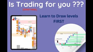 Trading Marlet levels  Understand market levels  Learn the Market levels  Market profile levels [upl. by Nerw]