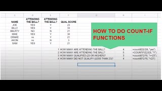 How to Count Cells with Text in Google Sheets  COUNTIF Function [upl. by Annodahs]