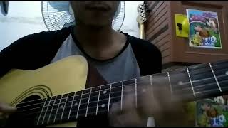 Intro Gitar Tegar  Rossa [upl. by Clerissa]