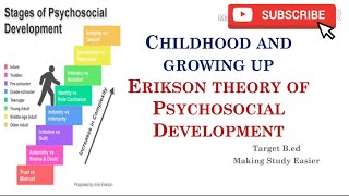 Erikson Theory of Psychosocial Development l Childhood and Growing up [upl. by Harwill165]