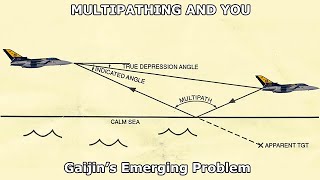 Multipathing And War Thunder Why You Probably Shouldnt Ask To Have It Removed [upl. by Jarrett]