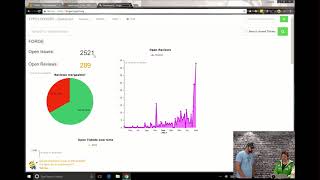 Tutorial  Platforms of the TYPO3 project [upl. by Ibrab]