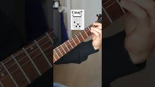 Minor Swing  Django Reinhardt  Guitar Tutorial  TABS amp chords [upl. by Neirb847]