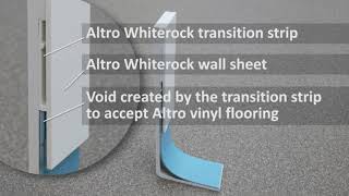 Altro – How to guide Hidden transition strip installation walls first [upl. by Ylahtan288]