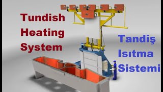 Tundish Heating System  Tandiş Isıtma Sistemi [upl. by Moon]