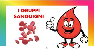 I gruppi sanguigni [upl. by Nicholl]