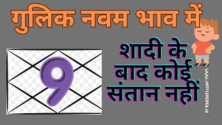 🪴गुलिक यदि नवम भाव में हो 🪴Gulika in 9th house 🪴Gulika in different house  Gulika in Astrology [upl. by Anaillil]