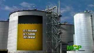 Video Tour of an Ethanol Plant [upl. by Airetnahs]