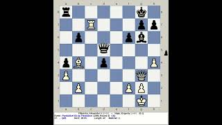 Filipenko Alexander V vs Najer Evgeniy  Pardubice KB Chess Open 1996 Czechia [upl. by Uthrop]