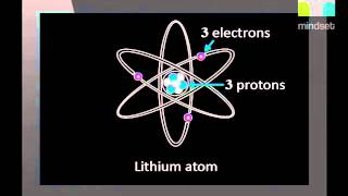 06 The Formation of Ions [upl. by Raimondo781]