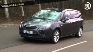 Vauxhall Zafira Tourer video review 90sec verdict [upl. by Lumbye]