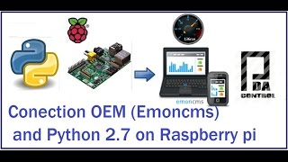 Connecting python and OEM Open Energy Monitor Raspberry Pi Input Feeds Dashboards PDAControl [upl. by Dickenson280]