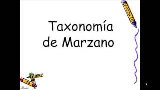 Taxonomia de Marzano [upl. by Mensch]