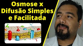 Transporte Ativo e Passivo  Osmose  Difusão Simples e Facilitada  Bomba de Sódio e Potássio [upl. by Clim]