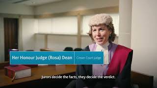 What do Crown Court judges do [upl. by Hnad]