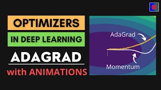 AdaGrad Explained in Detail with Animations  Optimizers in Deep Learning Part 4 [upl. by Enrobyalc86]