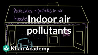 Indoor air pollutants Atmospheric pollution AP Environmental science Khan Academy [upl. by Gunilla]