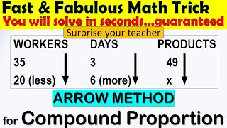 MATH TRICK Compound ProportionArrow method Inverse Variation Compound Proportions ARROW METHOD [upl. by Gignac]