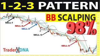 🔴 Full Course The Only quot123 PATTERN Double Bollinger Bandsquot Trading Video You Will Ever Need [upl. by Ferdinand455]