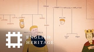 Harold vs William  Whose Crown  Animated History [upl. by Audra]