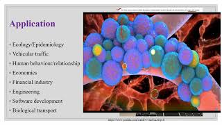 Lecture 1 The basics of Mathematical Modeling and its principles [upl. by Bren]