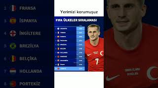 FIFA dünya sıralaması açıklandı [upl. by Dibbell]