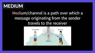 Components of data communication [upl. by Charmian]