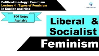 Feminism  Lecture 4  Types of Feminism [upl. by Euqina]