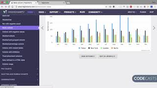 CODECASTShighchartsvuejs009chartlanguagesmp4 [upl. by Peisch64]