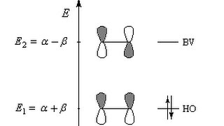 chimie théorique méthode de Huckel P4 S5 [upl. by Turro]