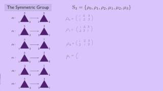 Abstract Algebra 1 The Symmetric Group [upl. by Ennayram]