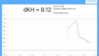 Alkatronic  pump control  calibration  reading data [upl. by Lebiram]