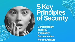 5 Key Principles  Confidentiality Integrity Availability Authentication Nonrepudiation Inform [upl. by Pompea]