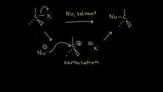 Sn1 reaction Mechanism  Substitution and elimination reactions  Organic chemistry  Khan Academy [upl. by Orlantha]