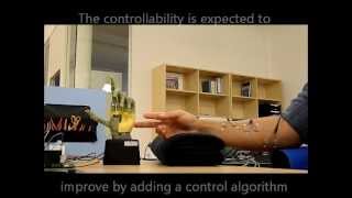 Myoelectric control of individual fingers in a hand prosthesis initial testing [upl. by Aniuqahs342]