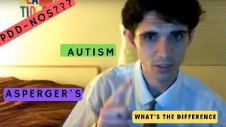 PDDNOS VS Aspergers VS Autism Explained by Someone on the Autism Spectrum [upl. by Bernadina]