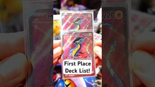 FIRST PLACE Miraidon ex Deck Profile pokemontcg [upl. by Hecht483]