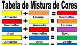 Mistura de Cores e Formar outras Cores  Mistura de cores e Resultados [upl. by Edric]