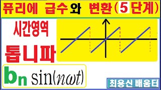 푸리에 급수와 변환5단계각주파수 영역에서 푸리에 계수구하여 주파수 분포 구하자 [upl. by Linad568]