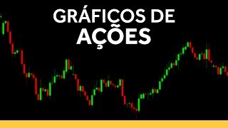 Gráficos de ações COMEÇANDO ANÁLISE TÉCNICA  Candlesticks barras e gráfico em linha [upl. by Peednama]