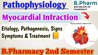 myocardial infarction pathophysiologymyocardialinfractioninhindimyocardial infraction b pharma [upl. by Milan962]