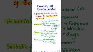 Plasma proteins  functions of plasma proteins  Blood Physiology  MBBS 1ST YEAR [upl. by Ahseela]