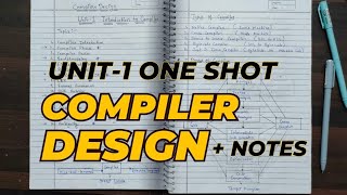 Compiler design one shot video  Unit 1  Aktu Exams important topics  CD imp topics [upl. by Eniretak]