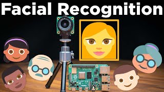 Face Recognition With Raspberry Pi  OpenCV  Python [upl. by Malory]