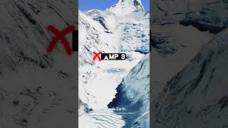 How do you Climb Mount Everest geography everest climbing [upl. by Granlund627]