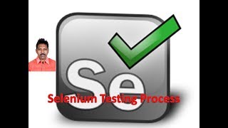 Selenium 2  Selenium Testing Life Cycle  Selenium Test Process [upl. by Orelee]