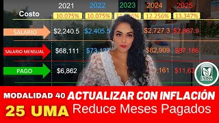 23 Actualizar Salario Modalidad 40 Comparativo 25 UMAS modalidad40topado [upl. by Rik]